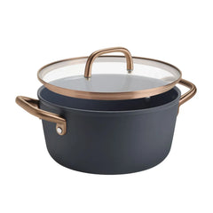 7-pc, Cookware Set Ceramic Nonstick Titanium
