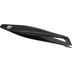 Cuticle Cutter - Black Matt
